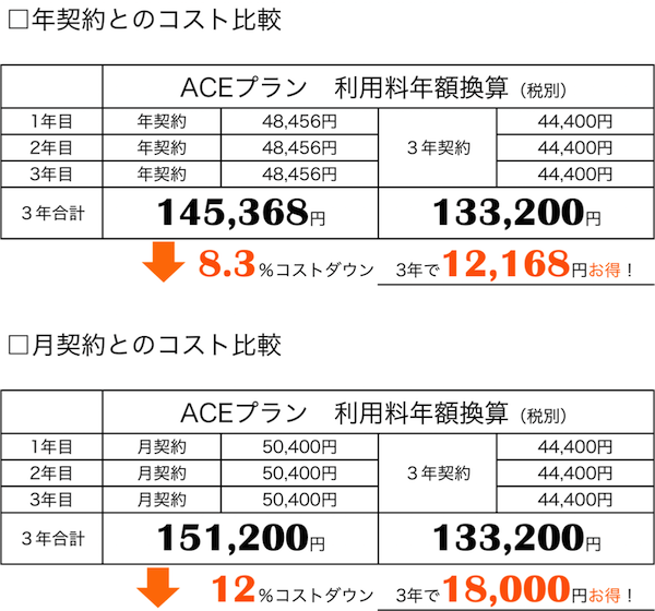 価格比較4200600.png
