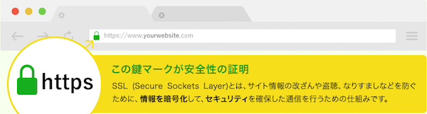 安全性の証明600.png
