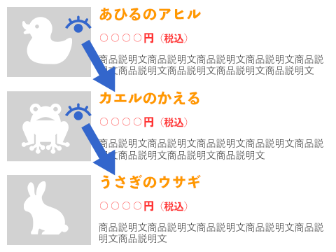 ホームページのレイアウト 視線の動きについて Amsニュース