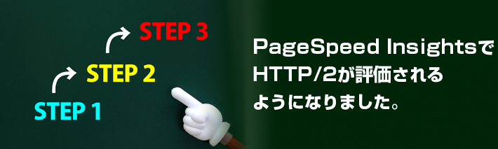 PageSpeed InsightsでHTTP/2が評価されるようになりました